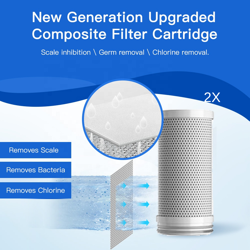 Special Offer Kit - Ordalyne Faucet Filter + 2 Replacement Cartridges
