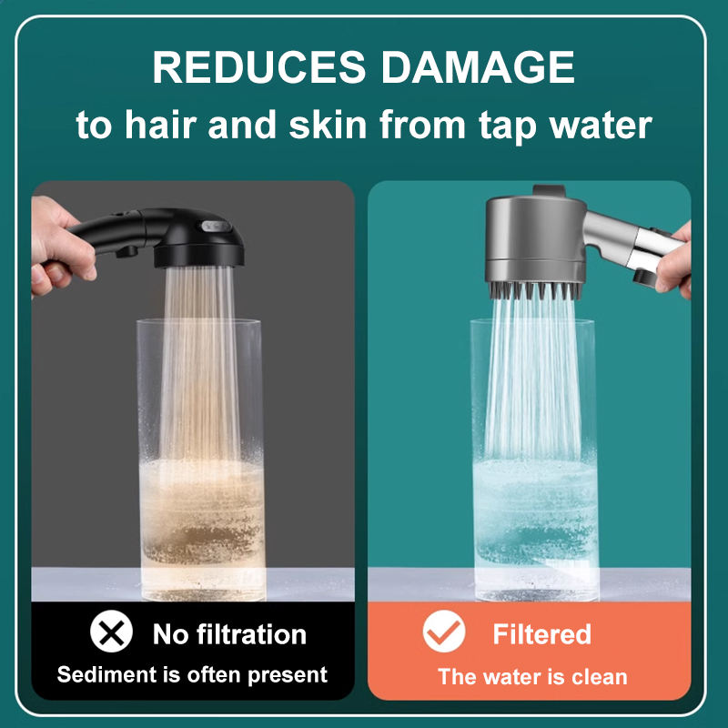 Ordalyne High-Pressure Filtered Shower Head – Handheld with 4 Spray Modes, Pause Switch, Hose & 5 Replaceable Sediment Filters