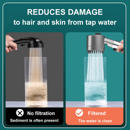 Ordalyne High-Pressure Filtered Shower Head – Handheld with 4 Spray Modes, Pause Switch, Hose & 5 Replaceable Sediment Filters