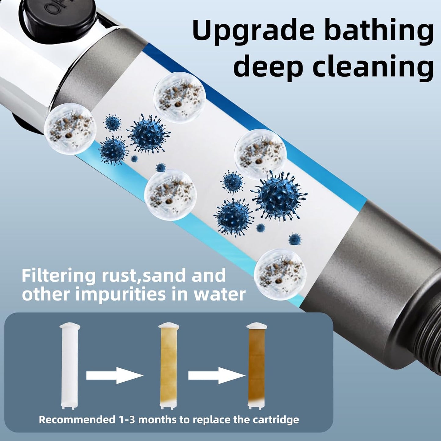 Ordalyne High-Pressure Filtered Shower Head – Handheld with 4 Spray Modes, Pause Switch, Hose & 5 Replaceable Sediment Filters