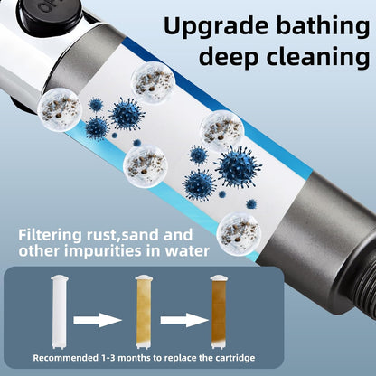 Ordalyne High-Pressure Filtered Shower Head – Handheld with 4 Spray Modes, Pause Switch, Hose & 5 Replaceable Sediment Filters