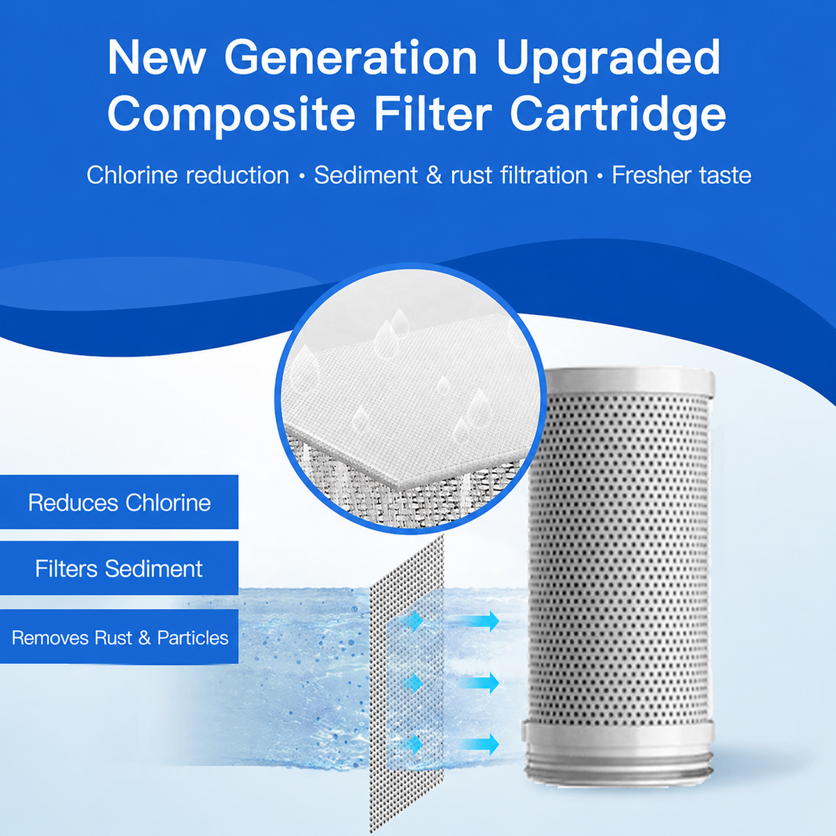 Ordalyne Faucet Water Filter for Sink — Reduces Chlorine, Taste & Odor | Smart LED Filter-Life Display, Fits Standard Faucets